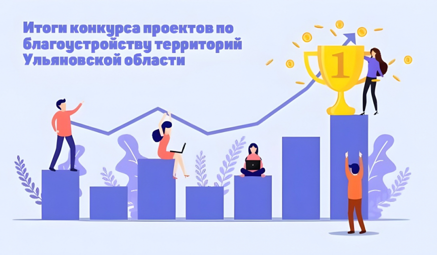 Подведены итоги конкурса проектов по благоустройству территорий Ульяновской области.